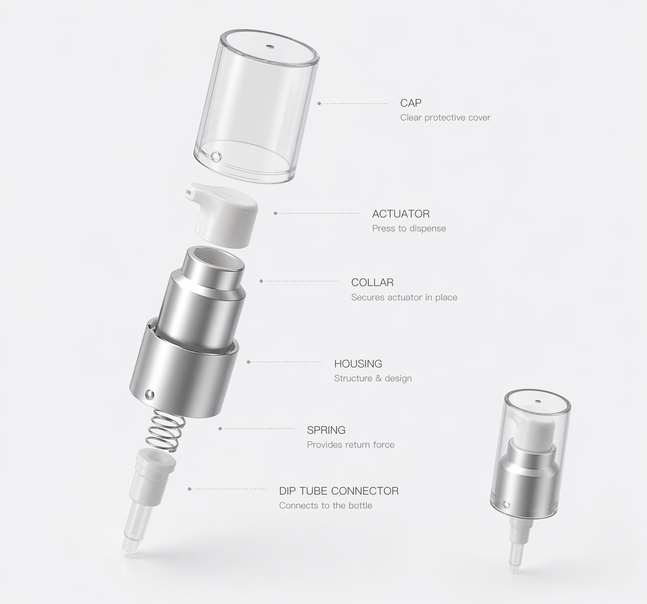 Essence Pump