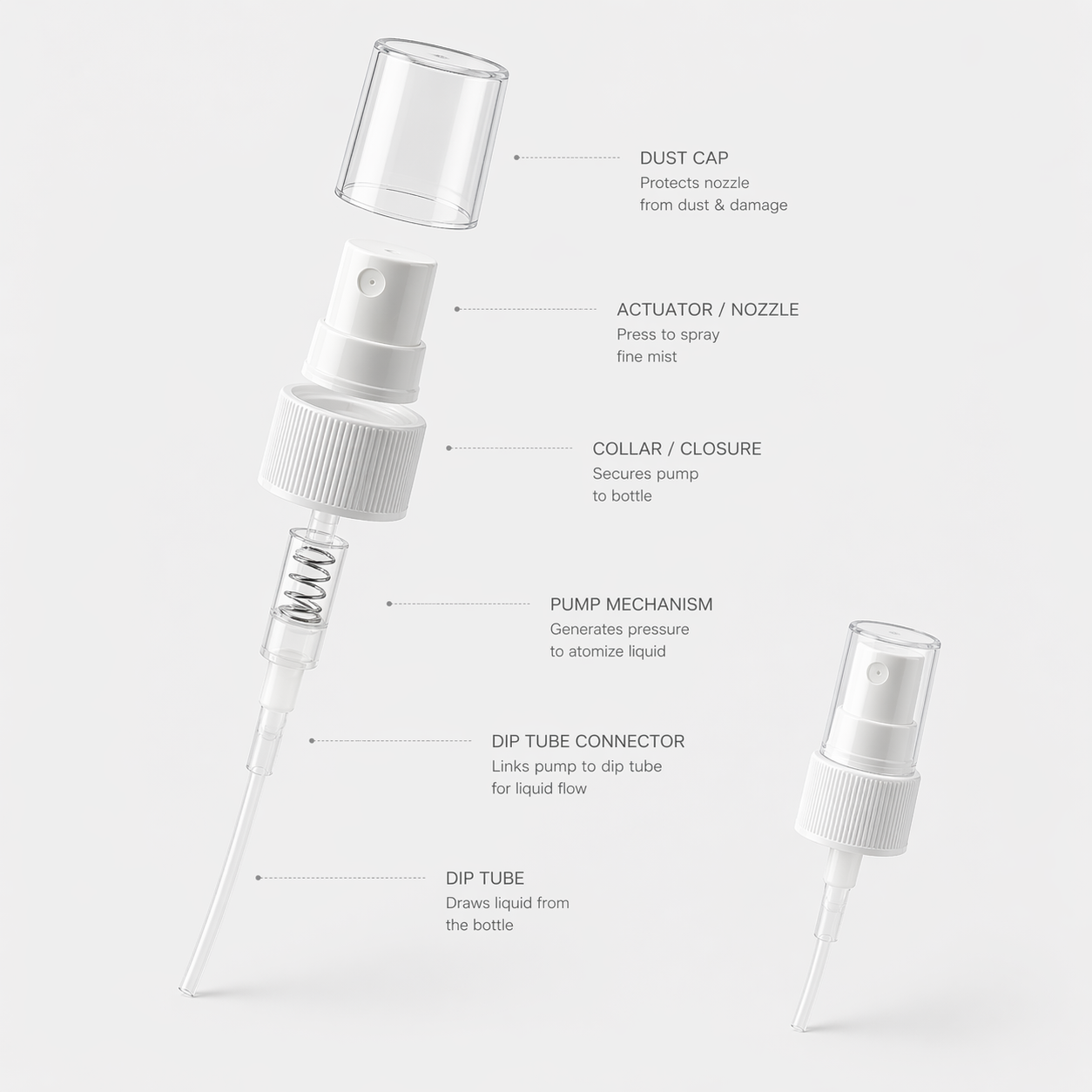Mist Pump